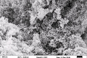 氧化石墨烯/氧化铁/聚三聚硫氰酸三钠盐多孔吸附材料的制备及应用