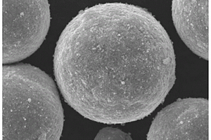 纳米陶瓷增强高温合金球形微粉的制备方法