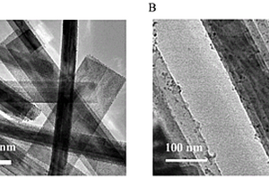 半导体材料V<sub>2</sub>O<sub>5</sub>@Ag、V<sub>2</sub>O<sub>5</sub>@Cu的制备及应用