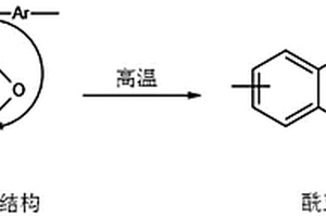 可溶性降冰片烯基封端的异酰亚胺低聚物及其制备方法