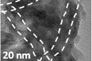 锂离子电池负极材料P+TiO<sub>2</sub>+CNT的制备方法