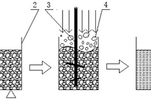 内置泡沫铝的空心点阵结构成形方法
