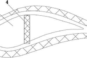 具有粘弹性阻尼层的风力机叶轮