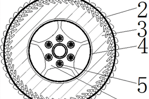 高强度防扎防爆轮胎