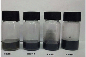石墨烯分散方法、石墨烯分散体系与其制备方法及应用