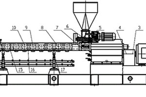 新型碳纤维材料挤出机