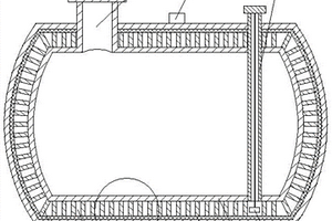 埋地双层壁油罐