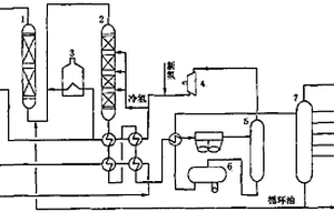 高含酸原油的加氢裂化设备和加氢裂化方法