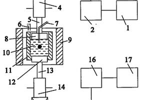 金属悬浮液超声场强耦合悬浮驱动装置及其使用方法