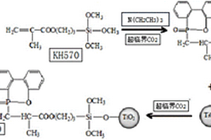 在超临界CO2中制备纳米TiO2接枝DOPO的方法