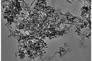 氧化石墨/二氧化硅/碳纳米管多维度复合纳米材料的制备方法