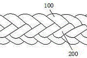高分子聚乙烯船用绳缆及其制作方法
