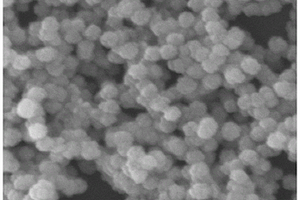 过渡金属元素掺杂及具有硫空位的硫化镉负载过渡金属磷化物光催化材料及其制备方法