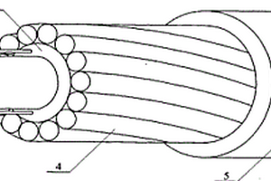 多功能复合芯铝绞线及电缆