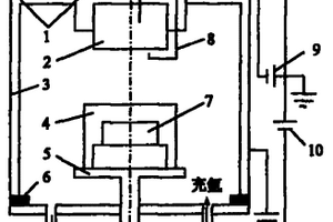 表面合金化陶瓷的应用方法