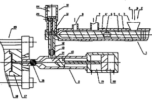 高分子材料挤出—注射成型方法及其装置