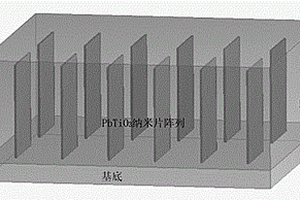 PbTiO<Sub>3</Sub>纳米片与PI复合的高温电介质储能材料及制备方法