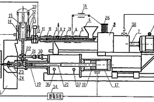 脉冲式冲击强化在线配混注射成型方法及其设备