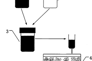 碳纳米管/聚苯乙烯复合导电材料的制作方法