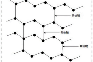 一体化玻纤增强型光伏板及其制备方法和应用