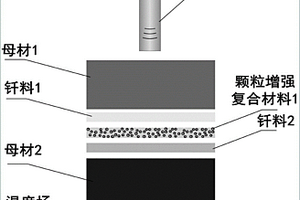 通过调控形成增强相强化复合焊缝结构材料的方法