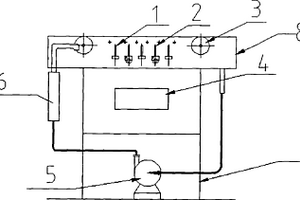 F-12纤维上浆柔化方法及上浆柔化装置