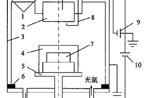 表面合金化陶瓷及制备方法