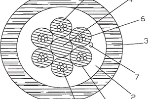 层绞式全介质光缆