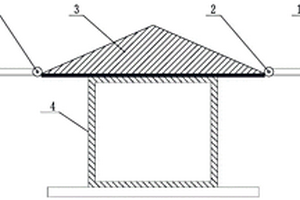 一体化光伏建筑