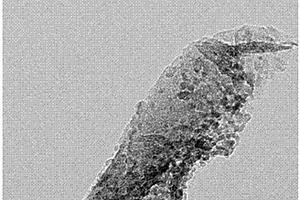 二氧化钛/石墨烯纳米带复合负极材料及其制备方法