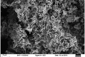 石墨烯/多孔碳复合水凝胶、气凝胶及其制备方法和应用