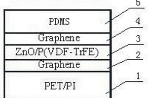 柔性薄膜体声波谐振器及其制备方法