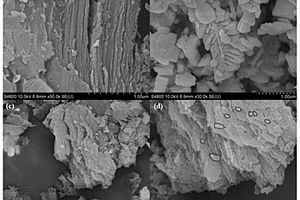 钒酸铋掺杂石墨相氮化碳纳米片光催化剂的制备方法
