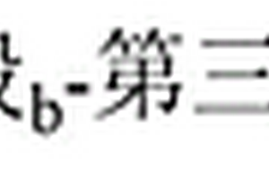 可水解聚合物以及包含该聚合物的环氧树脂导热材料组合物