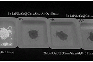 LaPO<Sub>4</Sub>:Ce包覆钙锶铝铕复合发光材料及其制备方法和应用