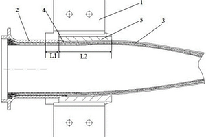 螺旋桨桨叶中部疲劳试验件根部加固结构