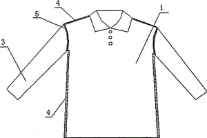 病人使用的纳米功能面料拼接衣服