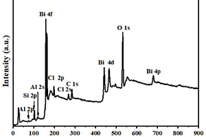 BiOCl/膨胀珍珠岩漂浮型光催化剂及其应用