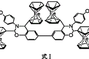 磁性二茂铁-双端基邻苯二甲腈树脂、固化物及它们的制备方法
