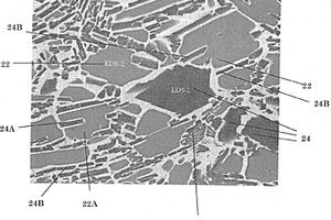 金属渗透的碳化硅钛和碳化铝钛坯体