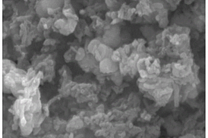 氮磷掺杂的Si/CNTs/C复合锂离子电池负极材料及制备方法