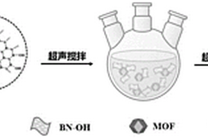 生物基纳米协同阻燃剂及其制备方法和应用