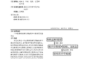 亚微米级碳化物陶瓷中空微球及制备方法