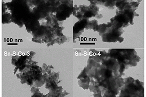 硫化物纳米晶的优化方法和Sn-S-Co纳米晶及其优化产物