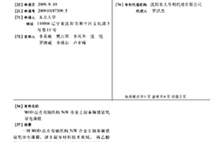 MOD法在双轴织构NiW合金上制备镧锶钴氧导电薄膜