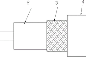 耐高温低损耗复合绝缘同轴电缆