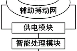 以压电效应为基础的心脏辅助搏动系统