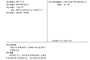 非化学计量掺杂稀土元素纳米SiO2复合粒子的制备方法