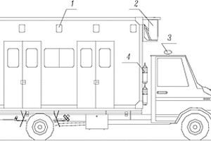 基于方舱技术的多功能多人位救护车