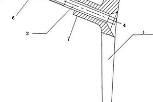 煤矿用移动类软电缆